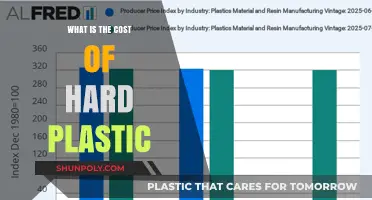 Hard Plastic Costs: Understanding the Price of Rigidity