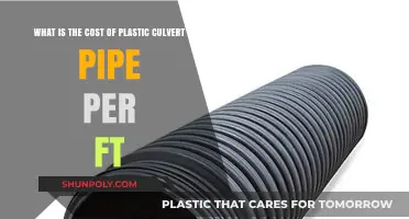 Understanding the Cost Factors of Plastic Culvert Pipes per Foot