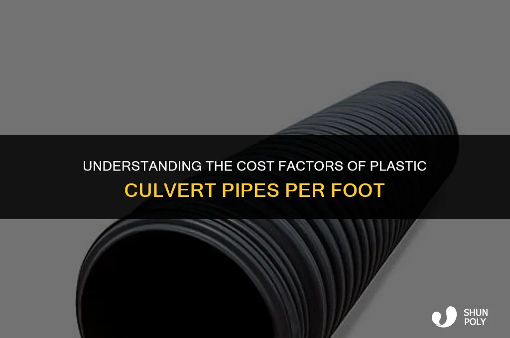 what is the cost of plastic culvert pipe per ft