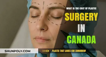 Plastic Surgery Costs in Canada: What to Expect Financially