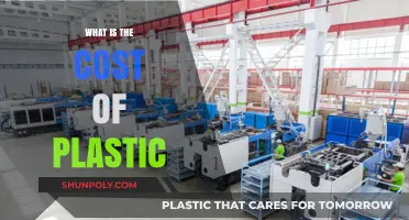 The True Cost of Plastic: Environmental Impact