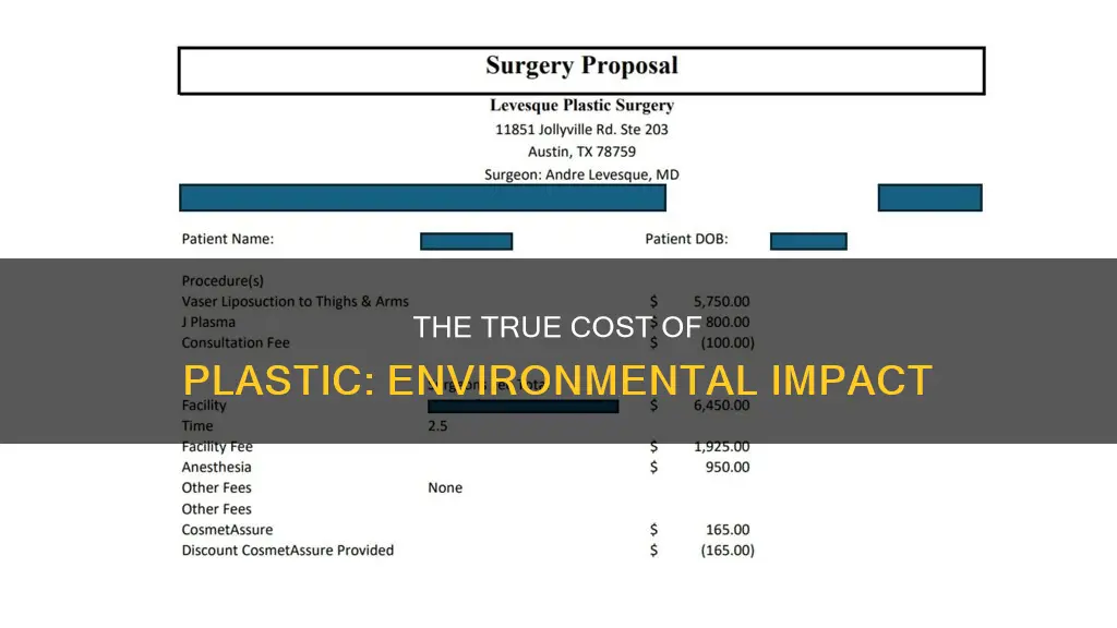 what is the cost of plastic
