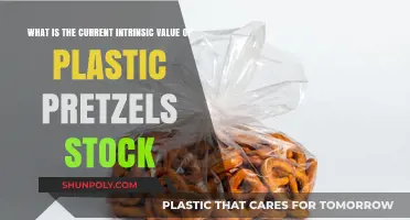 Unlocking the True Worth: An In-Depth Look at Plastic Pretzels Stock Value