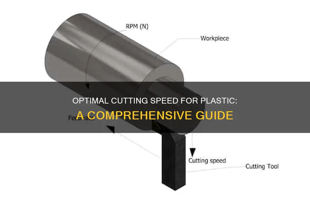 what is the cutting speed for plastic