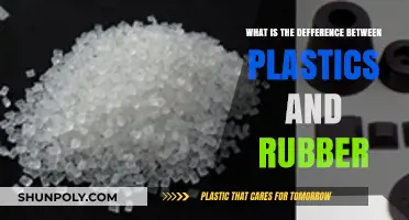 Unraveling the Mysteries: Plastics vs. Rubber - A Comprehensive Guide