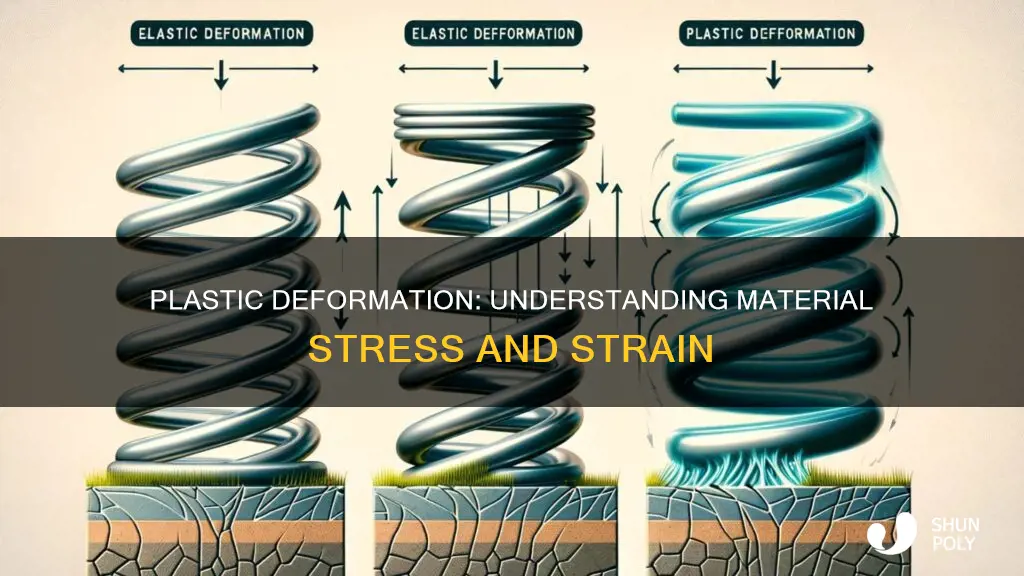 what is the definition of plastic deformation