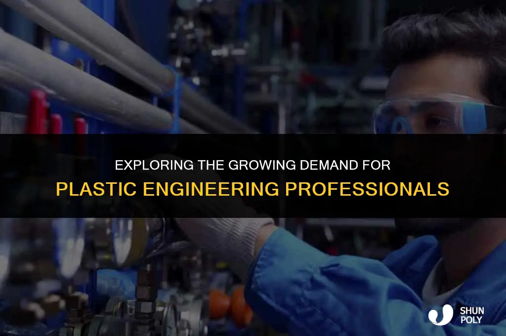 what is the demand of a plastic enginering