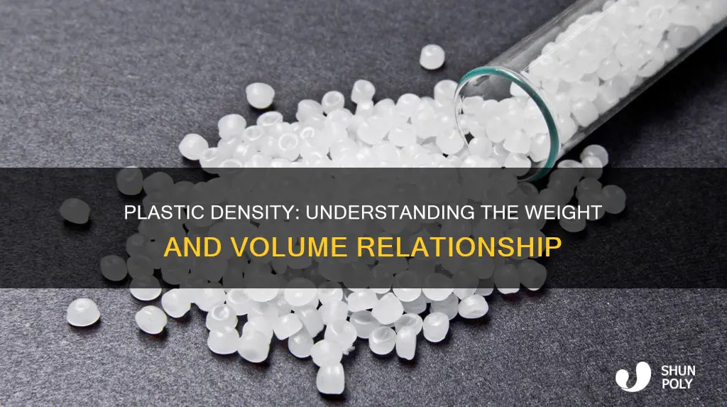 what is the dencity of plastic