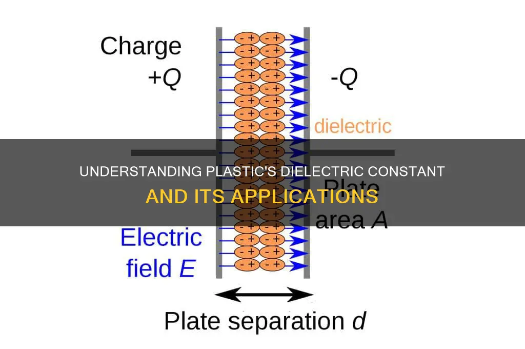 what is the dielectric constant of plastic