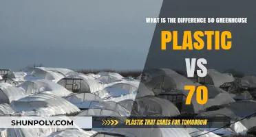 Exploring the Durability: 50 vs 70 Greenhouse Plastic Comparison