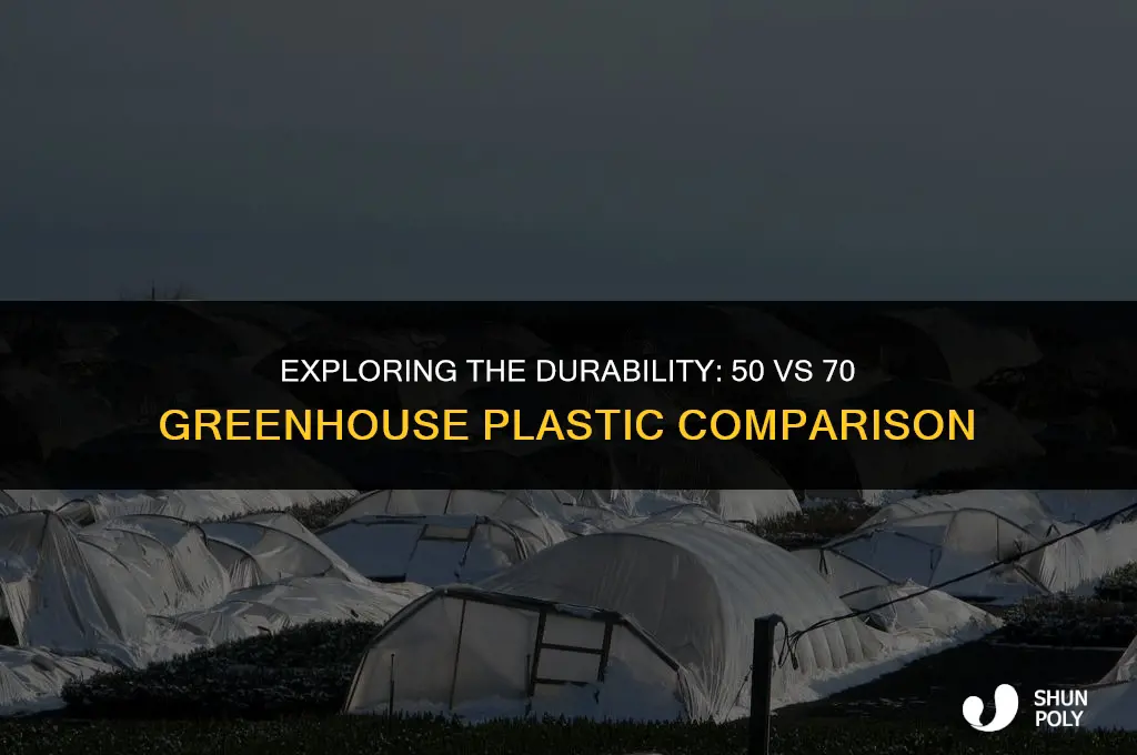 what is the difference 50 greenhouse plastic vs 70