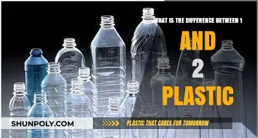 Understanding the Distinctions Between Type 1 and Type 2 Plastics