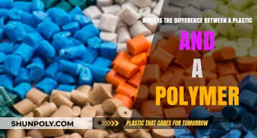 Unraveling the Mystery: Plastics vs. Polymers Explained