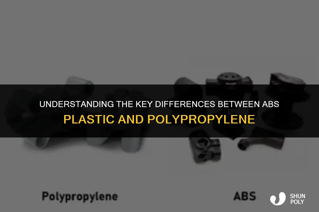 what is the difference between abs plastic and polypropylene