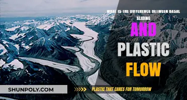 Understanding Glacier Movement: Basal Sliding vs. Plastic Flow