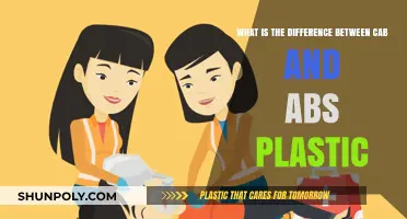 Understanding the Key Differences Between CAB and ABS Plastics