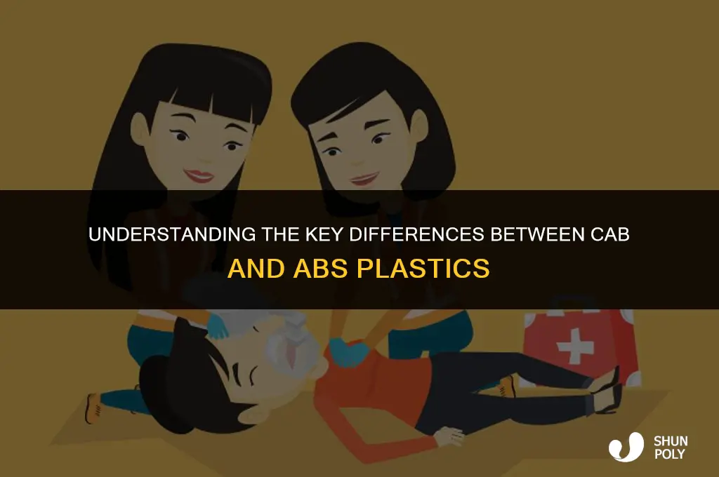 what is the difference between cab and abs plastic