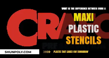 Understanding the Key Differences Between Duro and Maxi Plastic Stencils