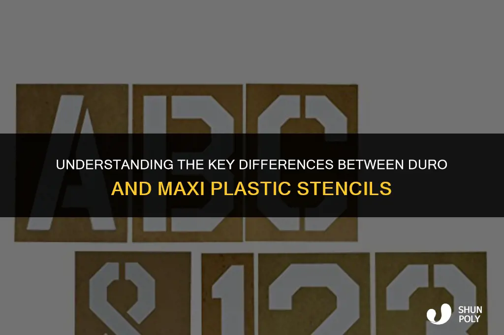 what is the difference between duro & maxi plastic stencils