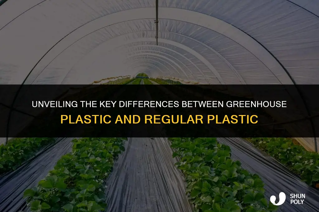what is the difference between greenhouse plastic and regular plastic