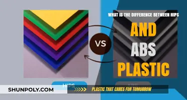Understanding the Distinctions: Hips vs Abs Plastic