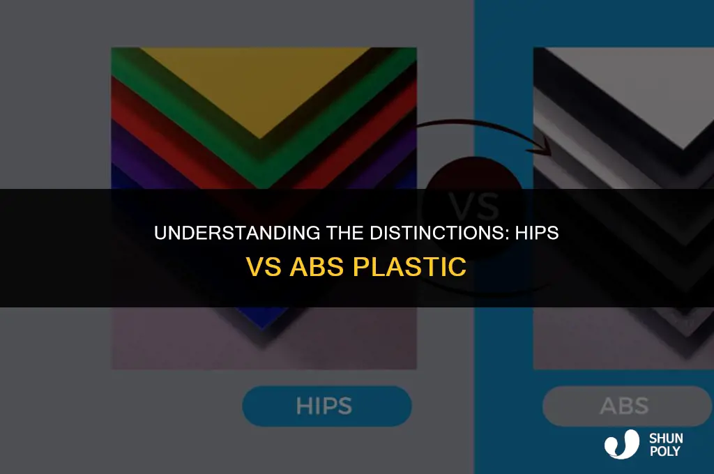 what is the difference between hips and abs plastic