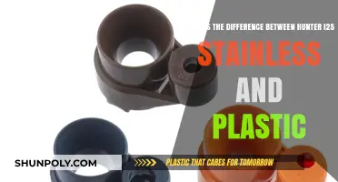 Stainless vs. Plastic: Unveiling the Hunter i25 Debate