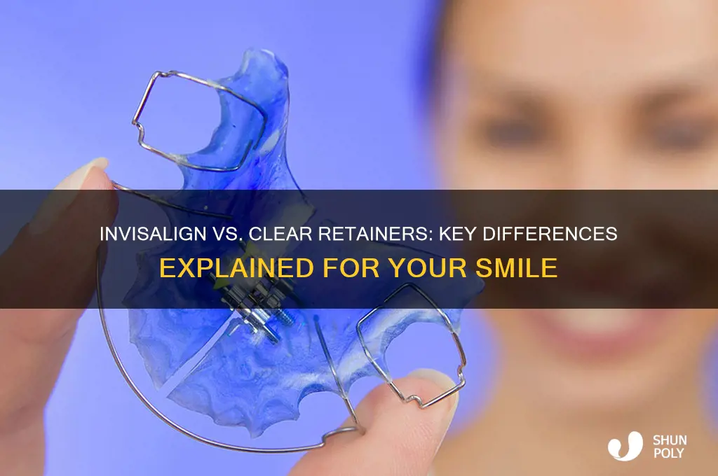 what is the difference between invisalign and clear plastic retainer