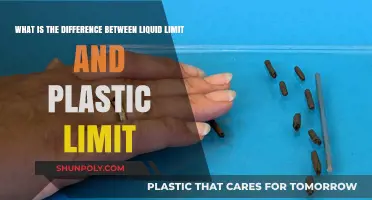 Understanding Soil Behavior: Liquid Limit vs. Plastic Limit Explained