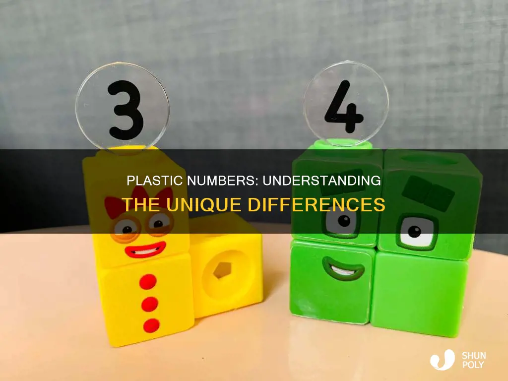 what is the difference between plastic numbers
