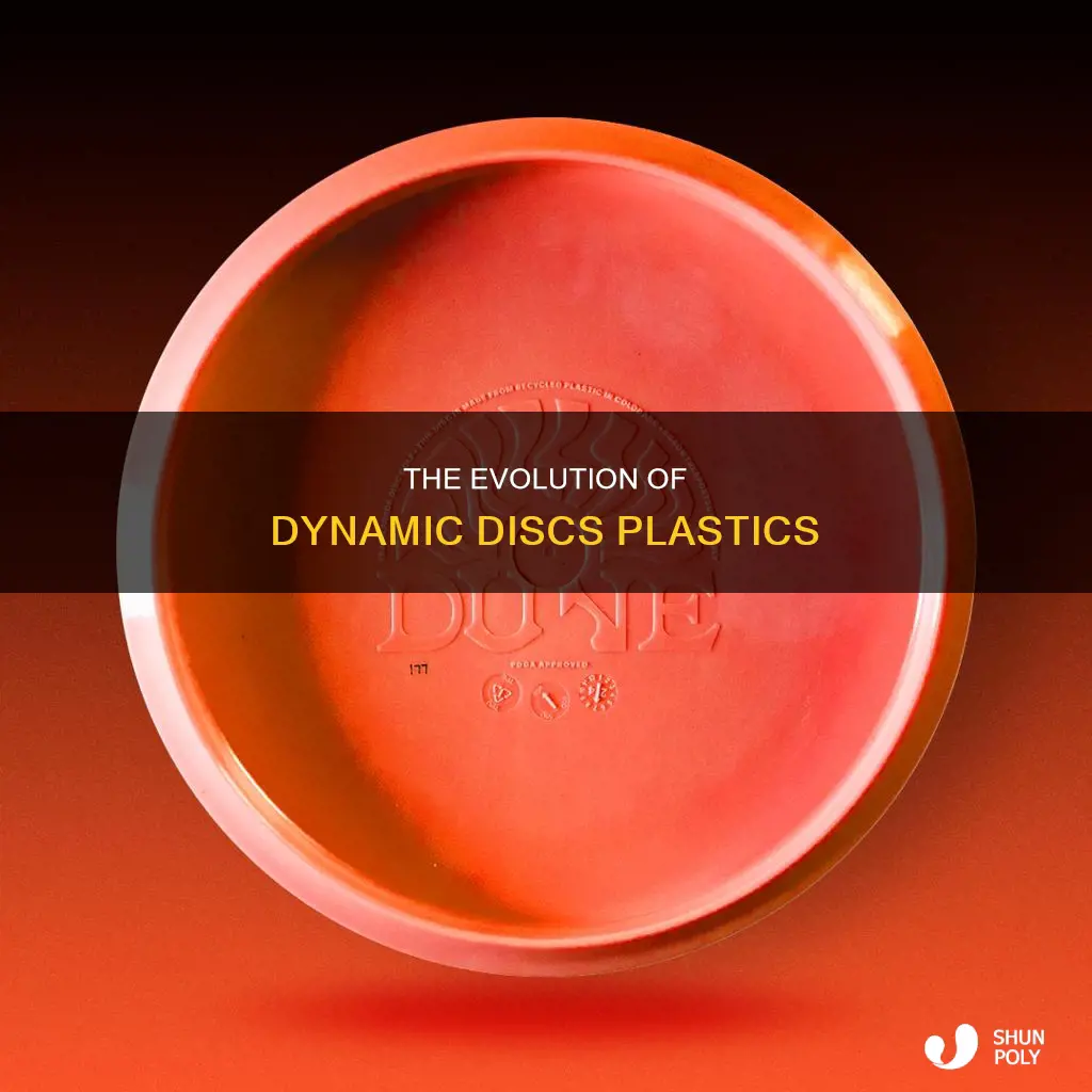 what is the dynamic discs plastics