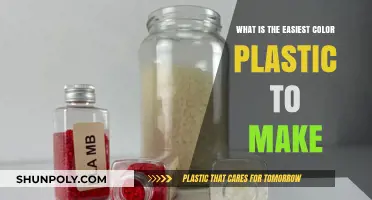Simplifying Plastic Production: Discovering the Easiest Color to Manufacture