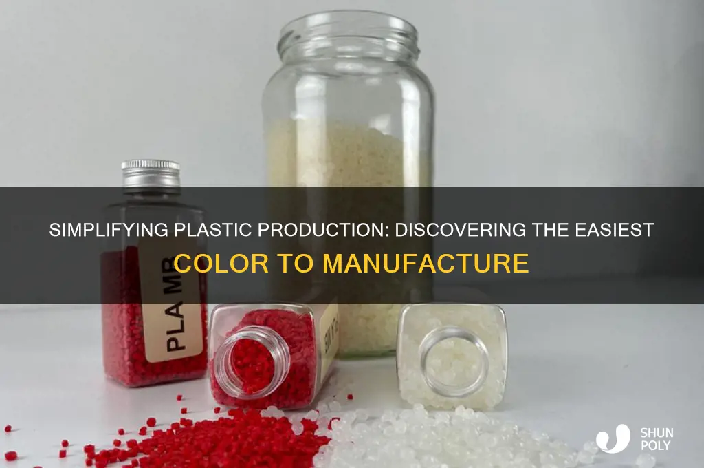 what is the easiest color plastic to make