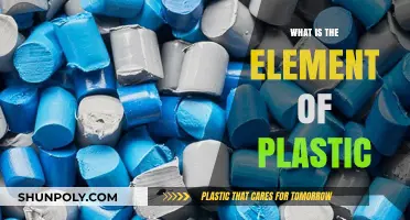 Plastic Elements: Unlocking the Chemistry of Polymers