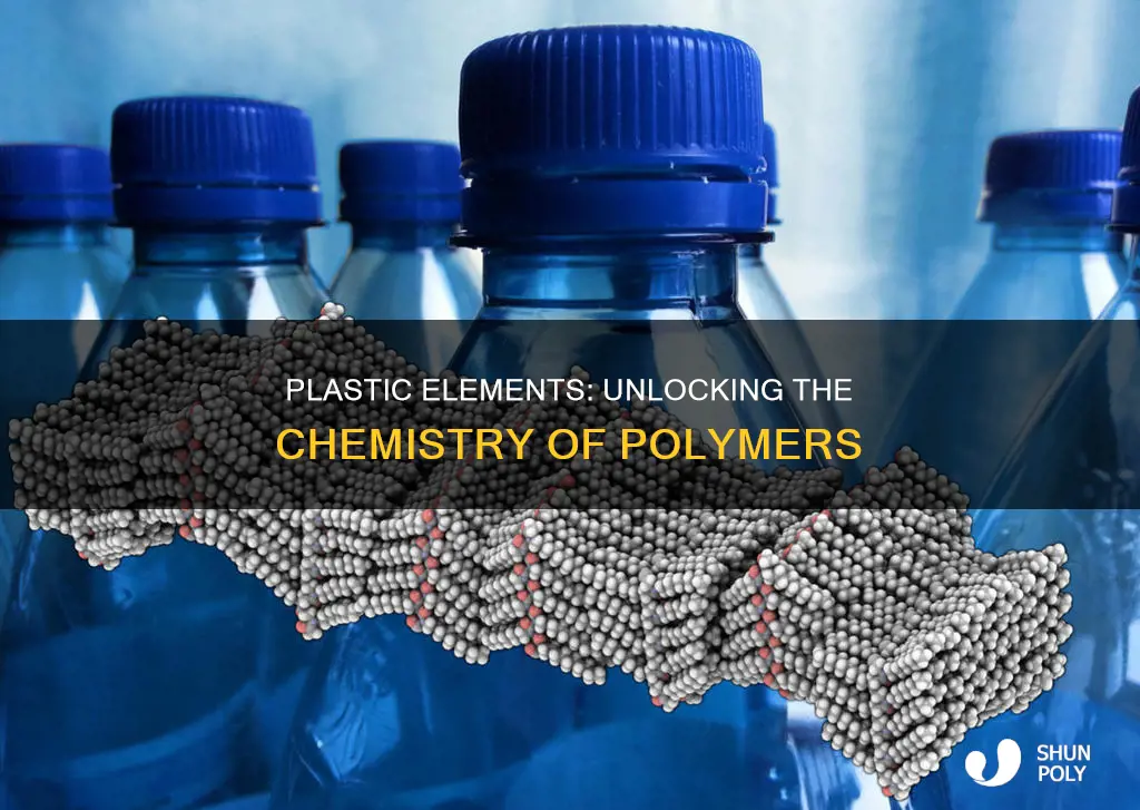 what is the element of plastic