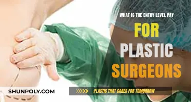 Entry-Level Plastic Surgeon Salaries: What New Graduates Can Expect