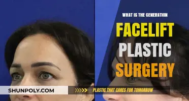 Understanding the Generation Facelift: Modern Plastic Surgery Trends and Techniques