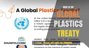 Plastics Treaty: Global Action for a Plastic-Free Future