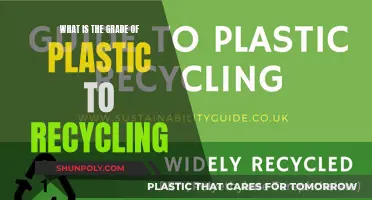Understanding Plastic Grades for Effective Recycling