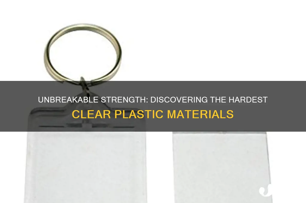 what is the hardest clear plastic
