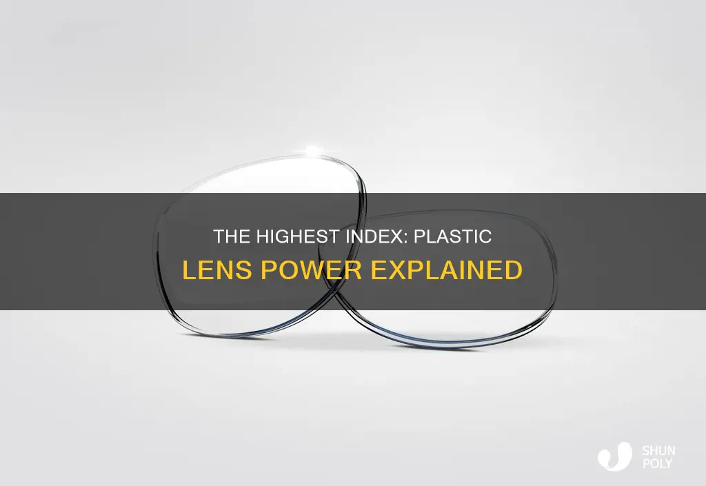 what is the highest index plastic lens