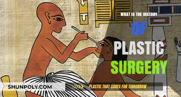 The Evolution of Plastic Surgery: A Historical Journey