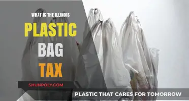 Understanding Illinois' Plastic Bag Tax: Costs, Impact, and Compliance