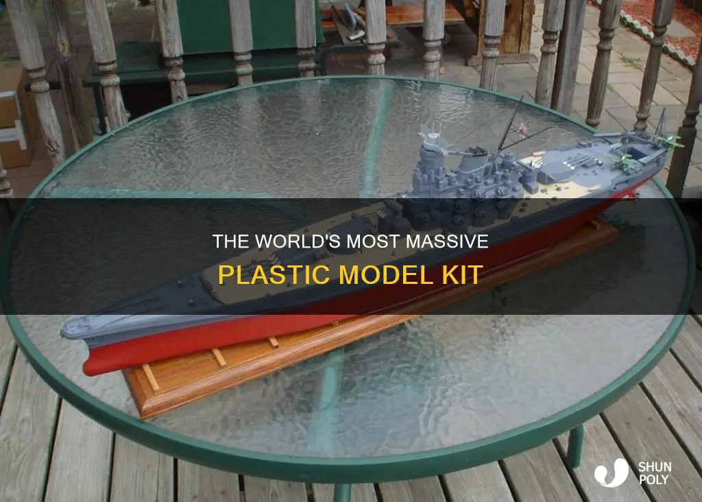 what is the largest plastic model kit