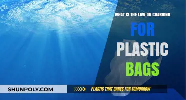 Plastic Bag Charges: Understanding the Legal Requirements and Implications