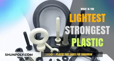 Best Plastics: Light, Strong, and Durable