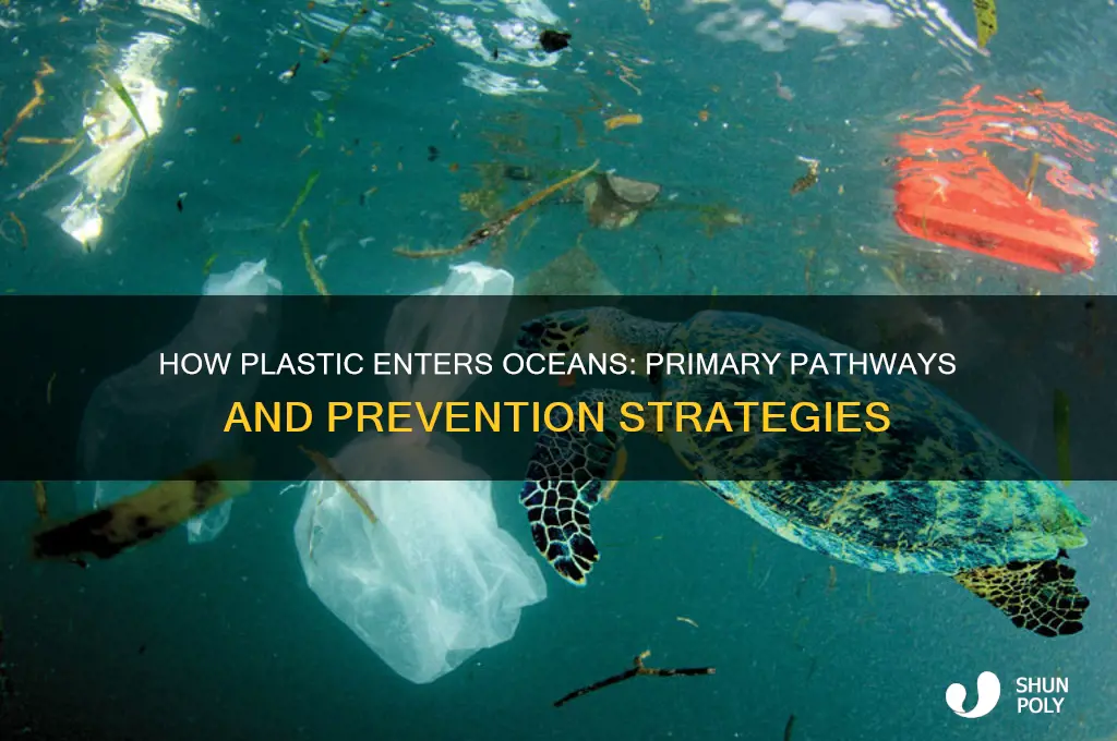 what is the main way plastic gets into the ocean
