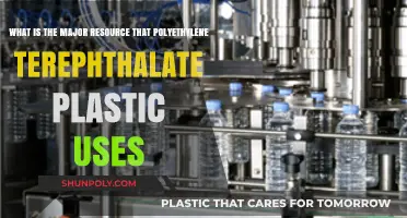 The Essential Resource Behind Polyethylene Terephthalate Plastic