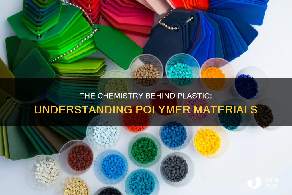 what is the material in plastic