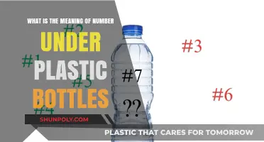 Decoding Plastic Bottle Numbers: Understanding Recycling Symbols and Their Meaning